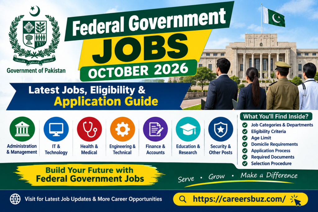 Federal Government Jobs 2026 Guide